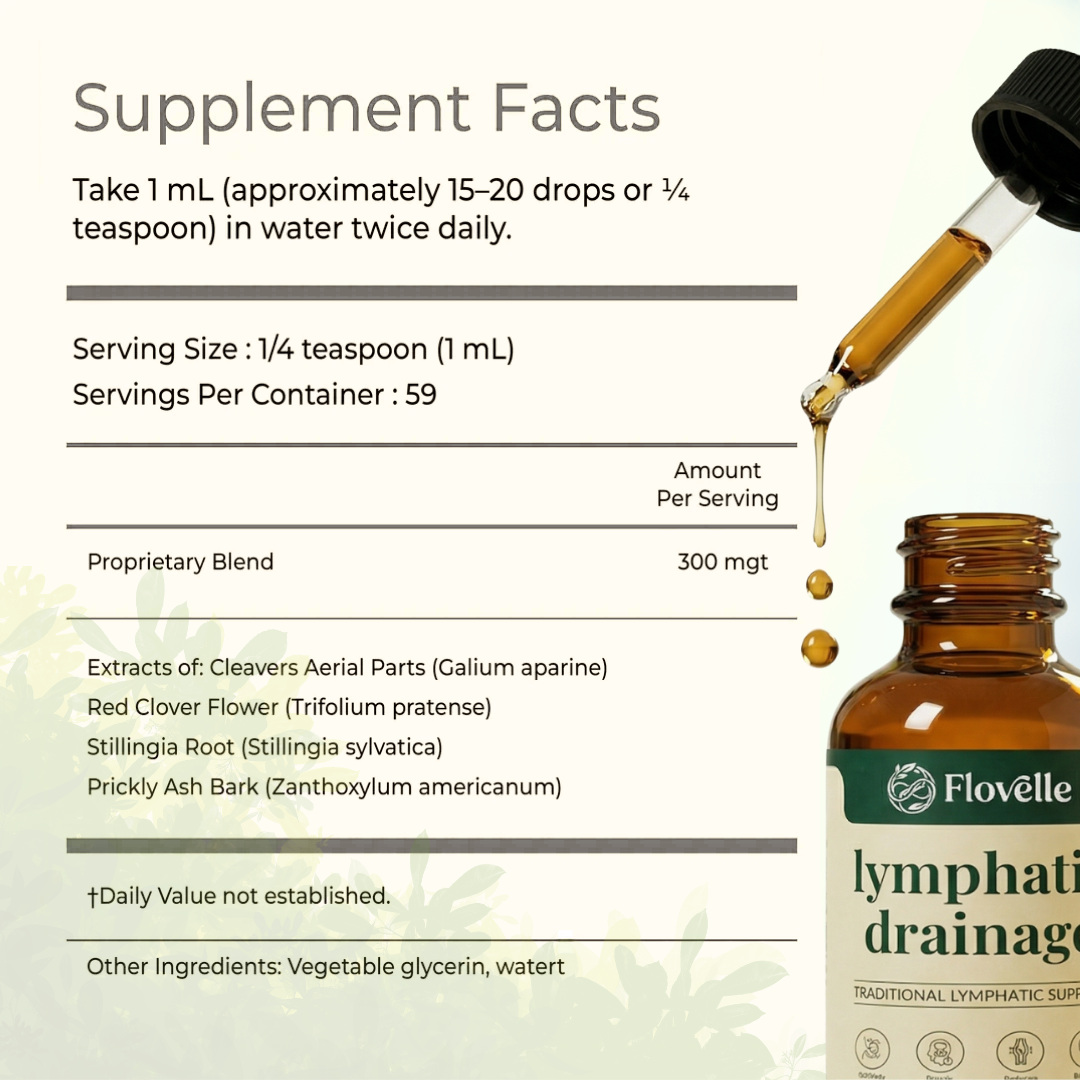 Flovelle Lymphatic Drainage Drops